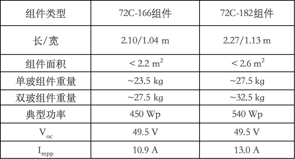 2024澳門今晚開特馬開什么,現(xiàn)代解答措施解釋技術(shù)_普及型78.355