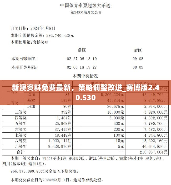 澳門正版大全免費(fèi)資料,投資決策評(píng)估_特定款43.819