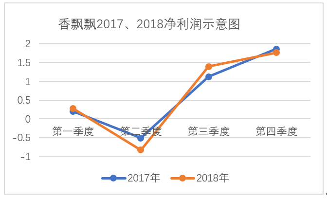 2024新澳門特馬今晚開什么,利潤增長解答落實_XP款96.576