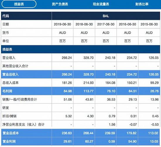 2024新澳最新開獎結(jié)果查詢,品牌策略實施_The制20.617