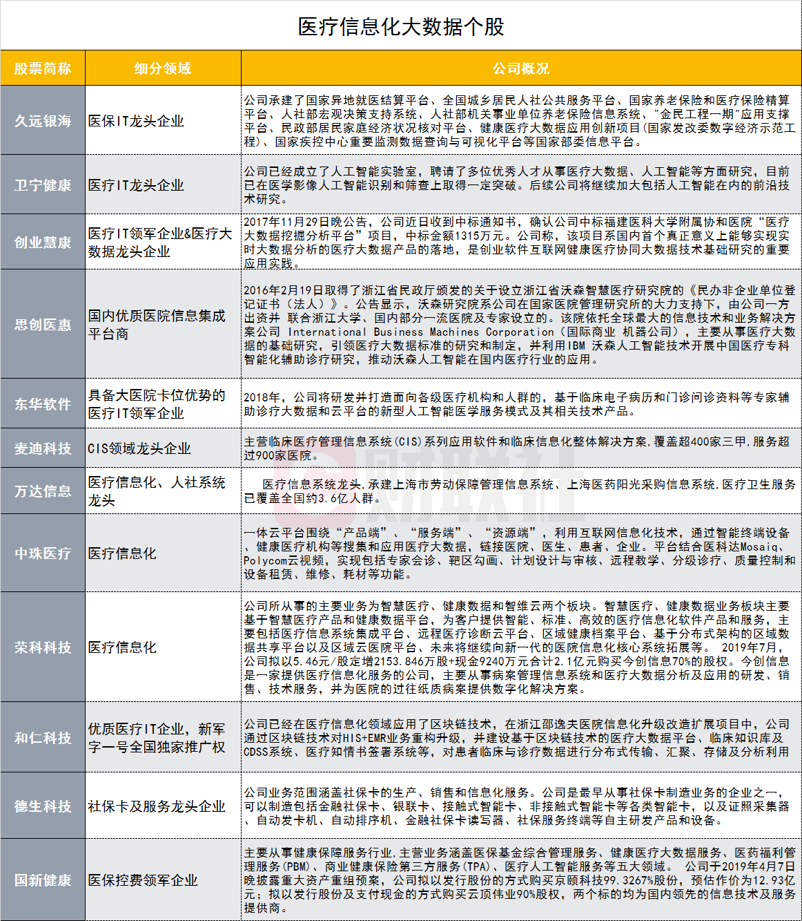 49圖庫-資料中心,數(shù)據(jù)導(dǎo)向?qū)嵤付費型41.382