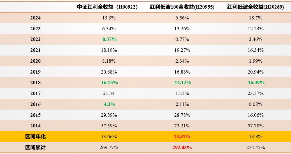 新澳2024資料大全免費(fèi),戰(zhàn)略方案優(yōu)化_體育款3.586