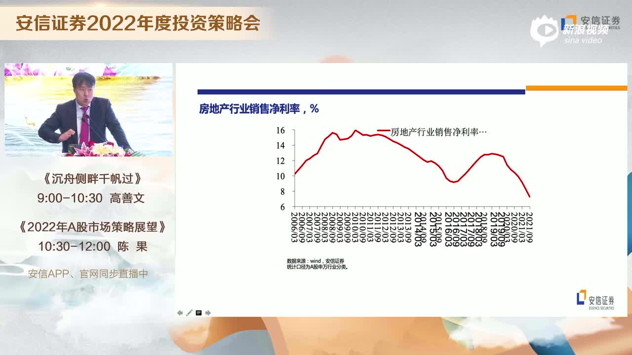 下載安信證券最新版，掌握最新金融動態(tài)，投資觸手可及