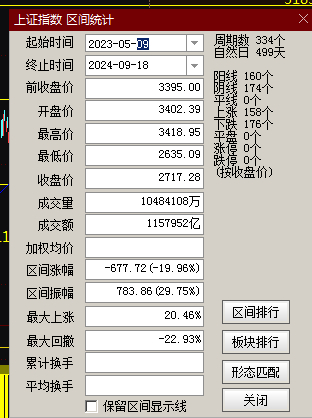 一肖一碼9995cocm,實(shí)地?cái)?shù)據(jù)評(píng)估解析_簡(jiǎn)易品74.145