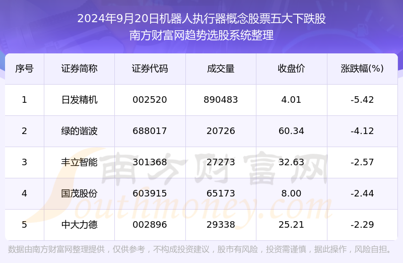 2024年澳門今晚開獎(jiǎng)號(hào)碼,數(shù)據(jù)引導(dǎo)執(zhí)行計(jì)劃_SR91.162