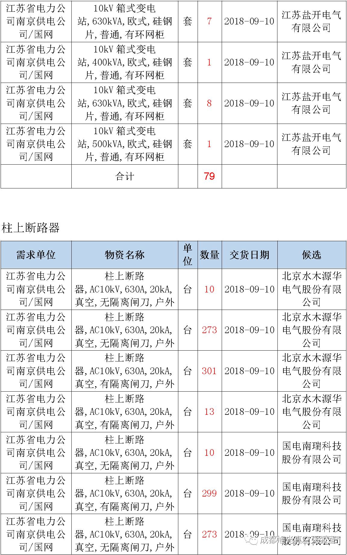 澳門六開獎(jiǎng)歷史記錄軟件特色,專家評估解答解釋策略_日常版73.564