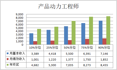 合眾思?jí)阎亟M最新消息，行業(yè)變革與戰(zhàn)略轉(zhuǎn)型的深度融合