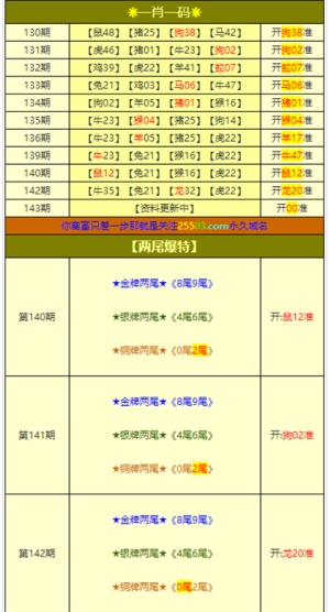 今晚澳門三肖三碼開一碼】,質(zhì)量控制計(jì)劃_軍用版70.223