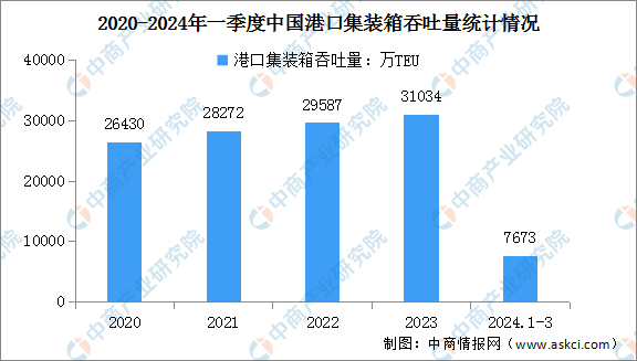 2024正版資料澳門跑狗圖跑狗圖2024年今期,全面數(shù)據(jù)分析方案_數(shù)據(jù)集69.066