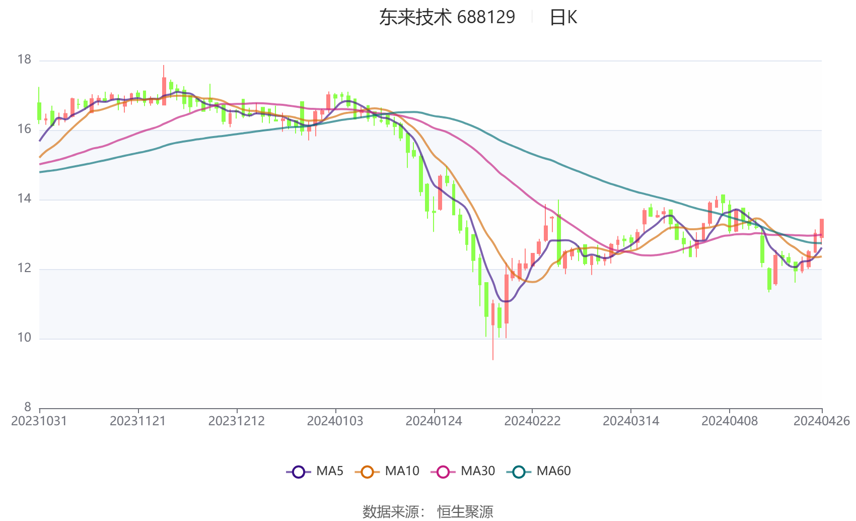 2024澳門天天開彩資料大全,法律合規(guī)管理_練習(xí)集1.554