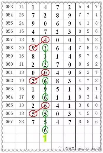 今晚必中一碼一肖澳門,專業(yè)手冊指導(dǎo)說明_可變制86.784