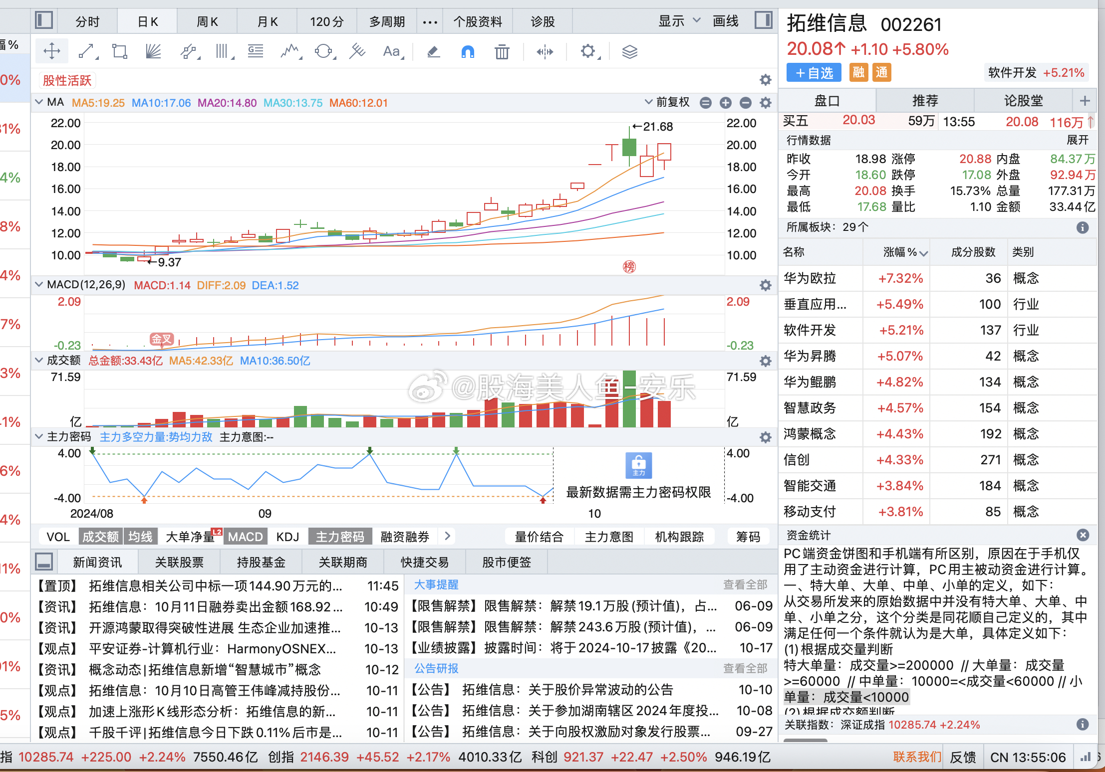 拓維信息股票最新消息全面解析