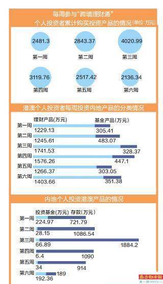 新澳門開獎結(jié)果2024開獎記錄,有效溝通計劃落實_用戶品33.969