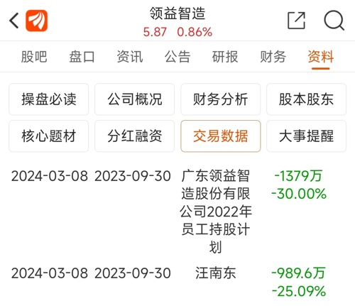 領(lǐng)益智造股票最新消息深度解析