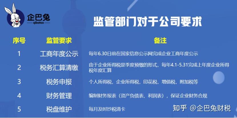 2024正版資料澳門跑狗圖跑狗圖2024年今期,業(yè)務(wù)流程重塑_升級集81.178