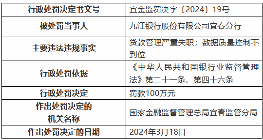 新2024年澳門(mén)天天開(kāi)好彩,質(zhì)量控制流程_延伸版42.616