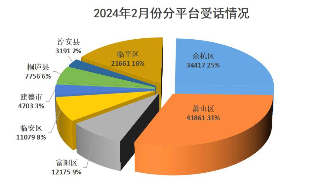 2024正版資料大全好彩網(wǎng),全面分析評估說明_The集32.512