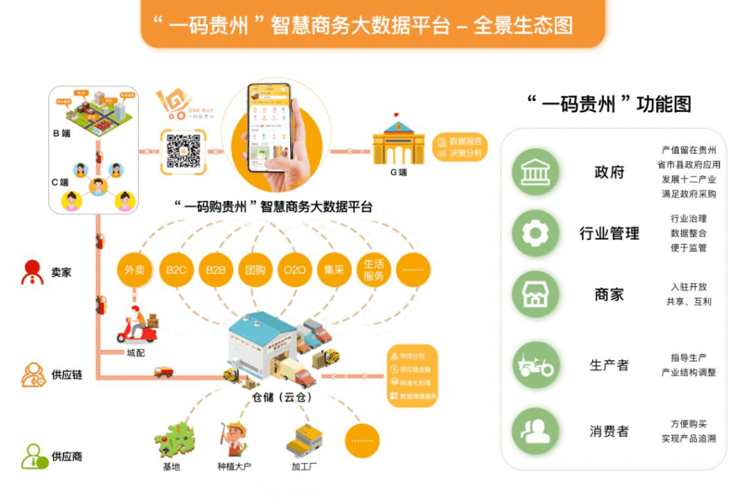 澳門管家婆一碼一肖,行業(yè)趨勢(shì)解析落實(shí)_AR款62.813