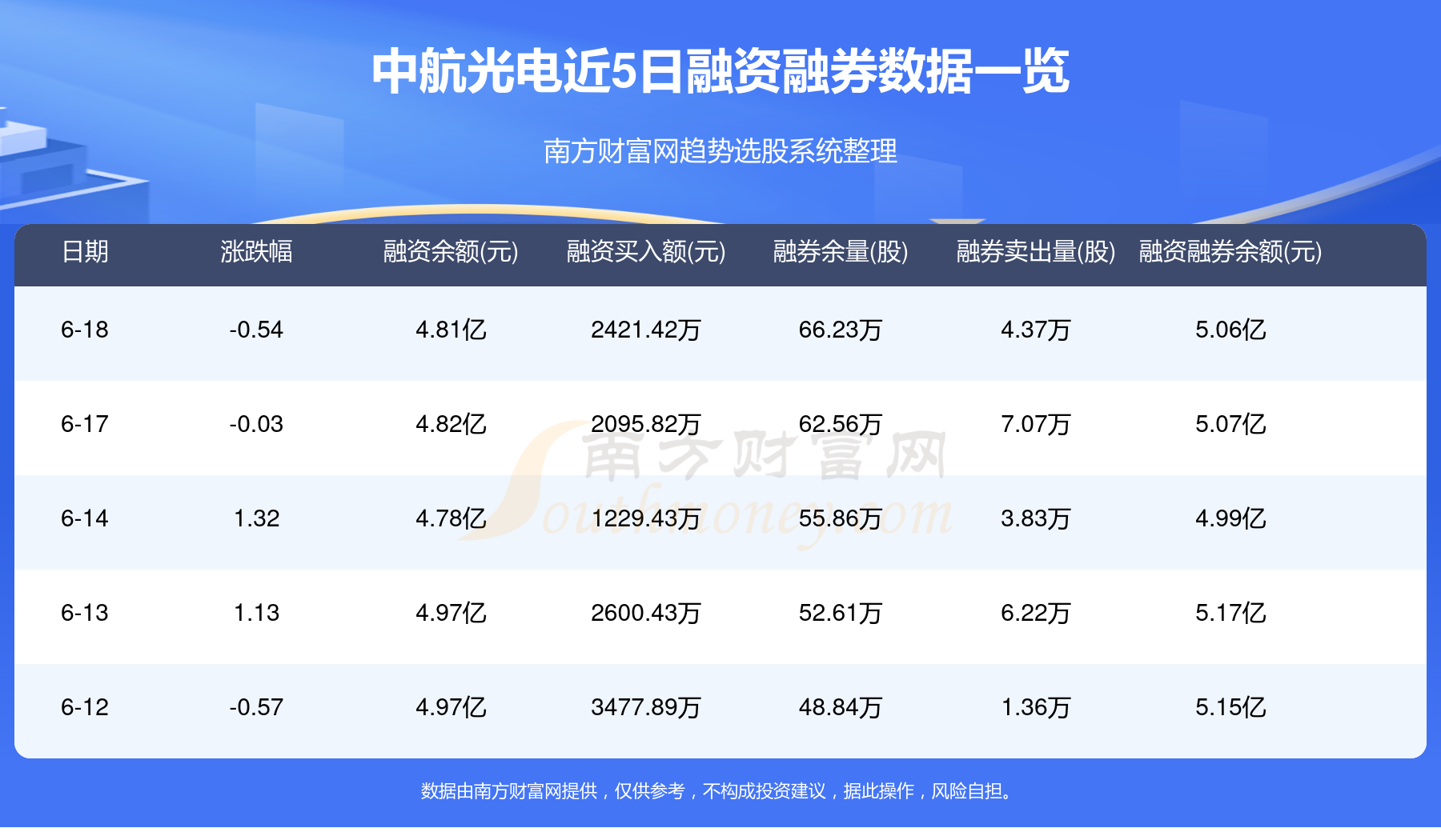 中航光電股票最新消息深度解析