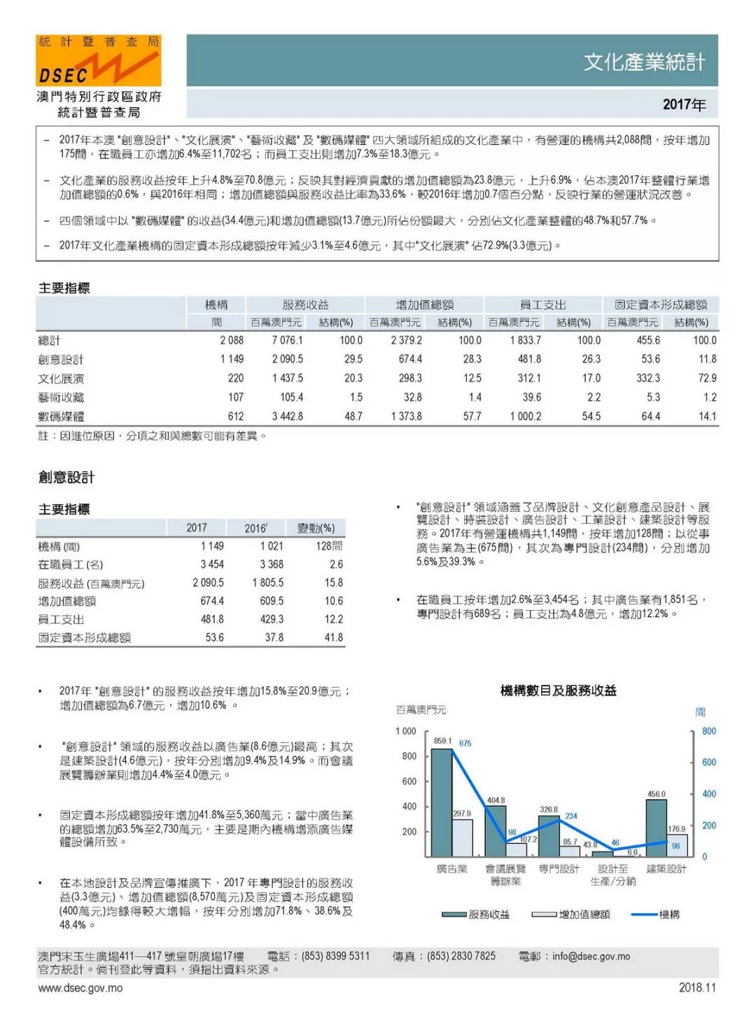 澳門三肖三碼精準100%小馬哥,數據研究解答解釋現(xiàn)象_變速版44.822