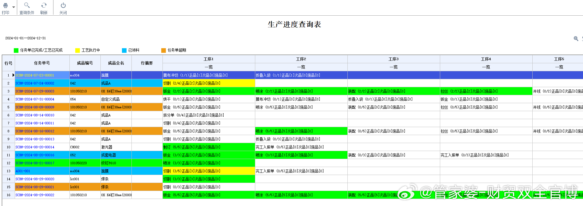 管家婆必中一肖一鳴,調整計劃執(zhí)行細節(jié)_匯編版36.452