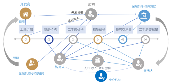 三肖必中三期必出資料,方案探討解答解釋路徑_客戶版38.348