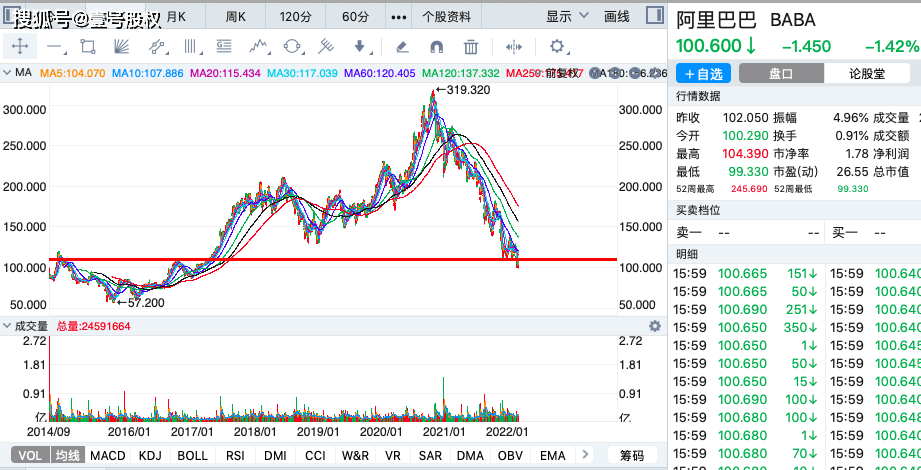 澳門三肖三碼精準(zhǔn)100%公司認(rèn)證,創(chuàng)新策略計(jì)劃研究_用戶版68.997