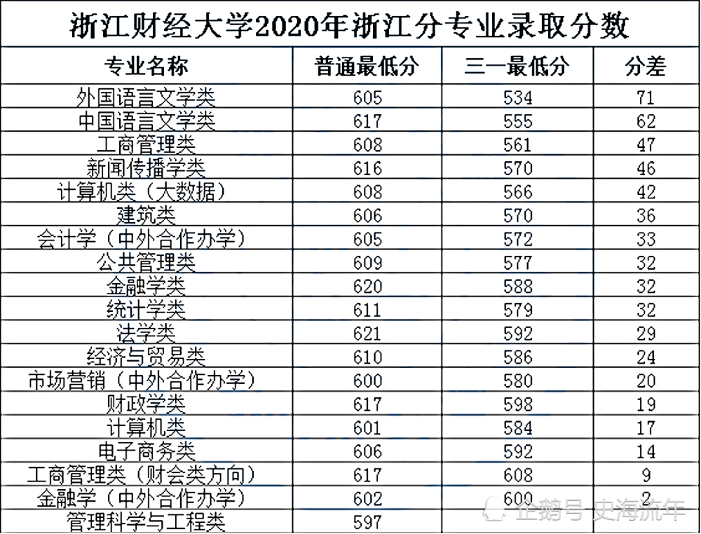 2024澳門最精準(zhǔn)正最精準(zhǔn)龍門,實(shí)用性計(jì)劃落實(shí)研究_國(guó)行集30.858