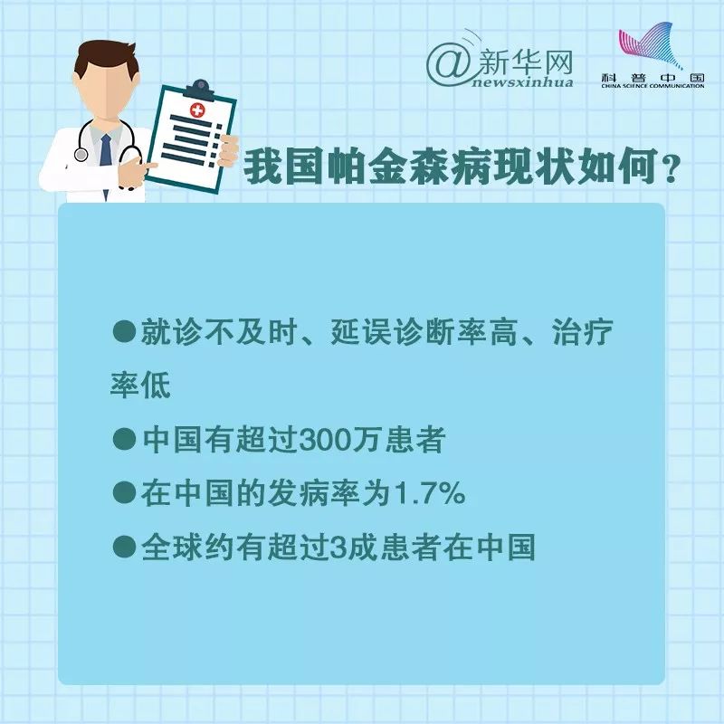 中國(guó)治愈帕金森最新消息，突破與創(chuàng)新引領(lǐng)全球