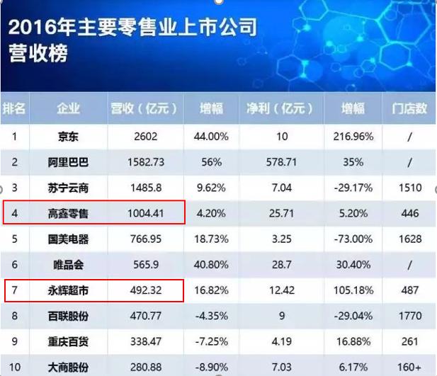 李斯 第4頁