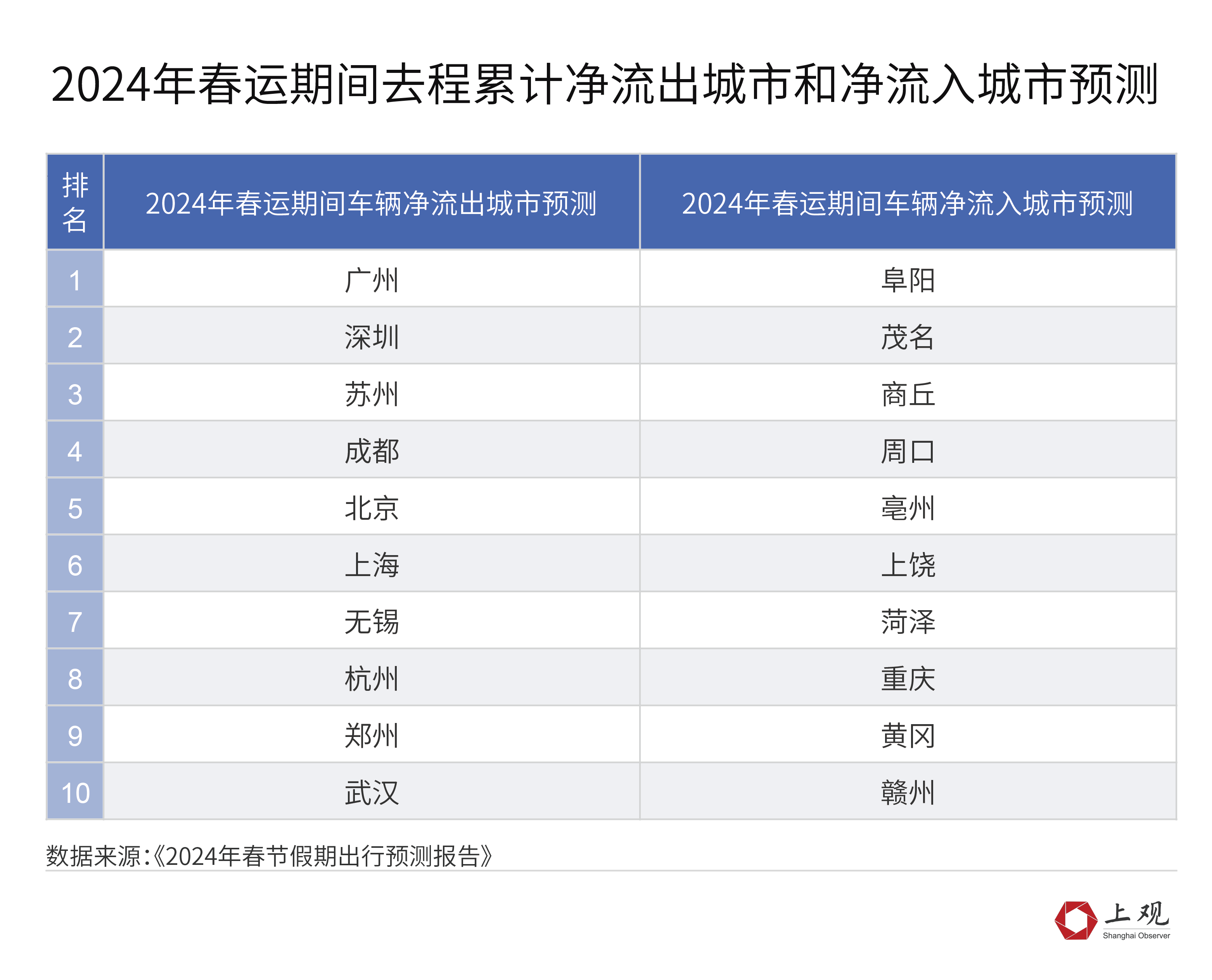 新澳門2024年資料大全宮家婆,速度解答解釋落實_優(yōu)先版49.512