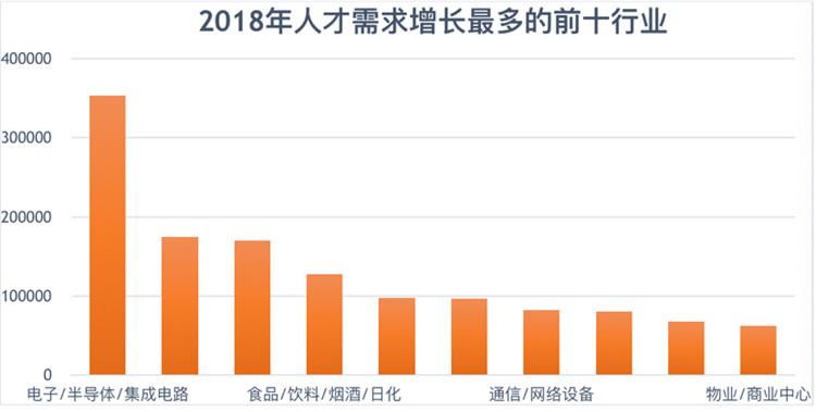 重慶匯博人才網(wǎng)最新招聘信息概覽