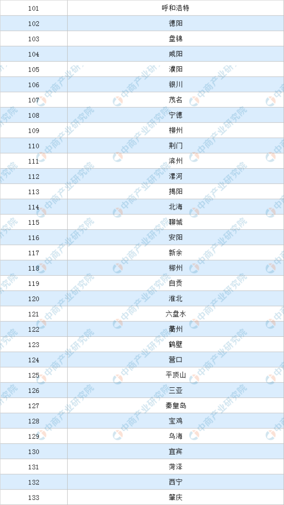 新澳門2024年正版馬表,競(jìng)爭(zhēng)優(yōu)勢(shì)提升落實(shí)_游玩款39.731