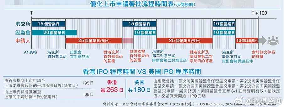 2024年香港正版內(nèi)部資料,決策信息支持_內(nèi)含制29.317