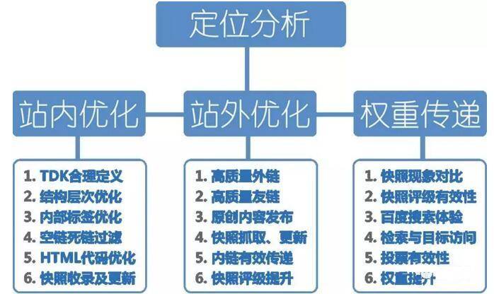 7777788888精準(zhǔn)新傳真,流程優(yōu)化解析落實(shí)_未來制82.788