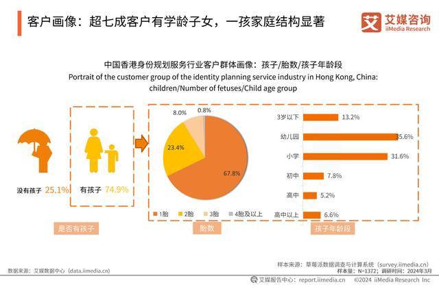 2024年香港資料精準(zhǔn)2024年香港資料免費(fèi)大全,,創(chuàng)新性計(jì)劃解析方案_精裝集46.175