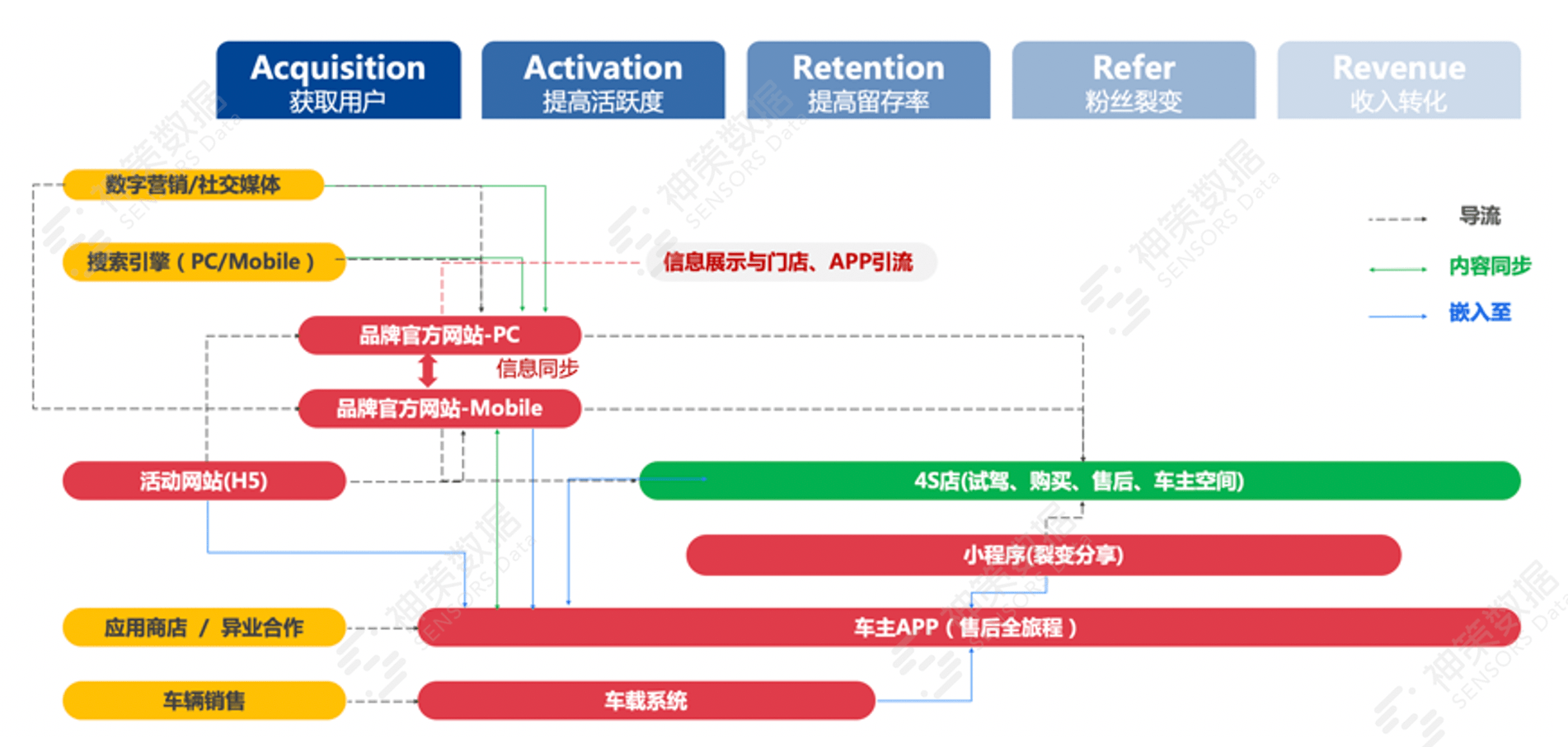 2024今晚香港開特馬開什么,數(shù)據(jù)驅(qū)動(dòng)決策落實(shí)_輕松款30.021