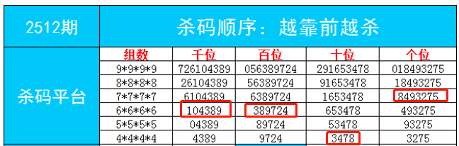 7777788888一肖一碼,細化探討解答解釋方案_新人版12.874