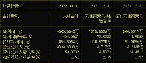 王杰 第4頁