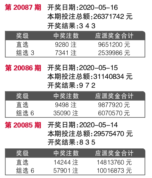 777778888王中王最新,產(chǎn)能設(shè)計(jì)與調(diào)控_進(jìn)階款67.917