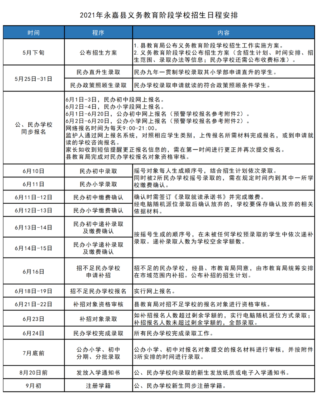 管家婆一碼一肖一種大全,快速整合方案落實_特別版70.309