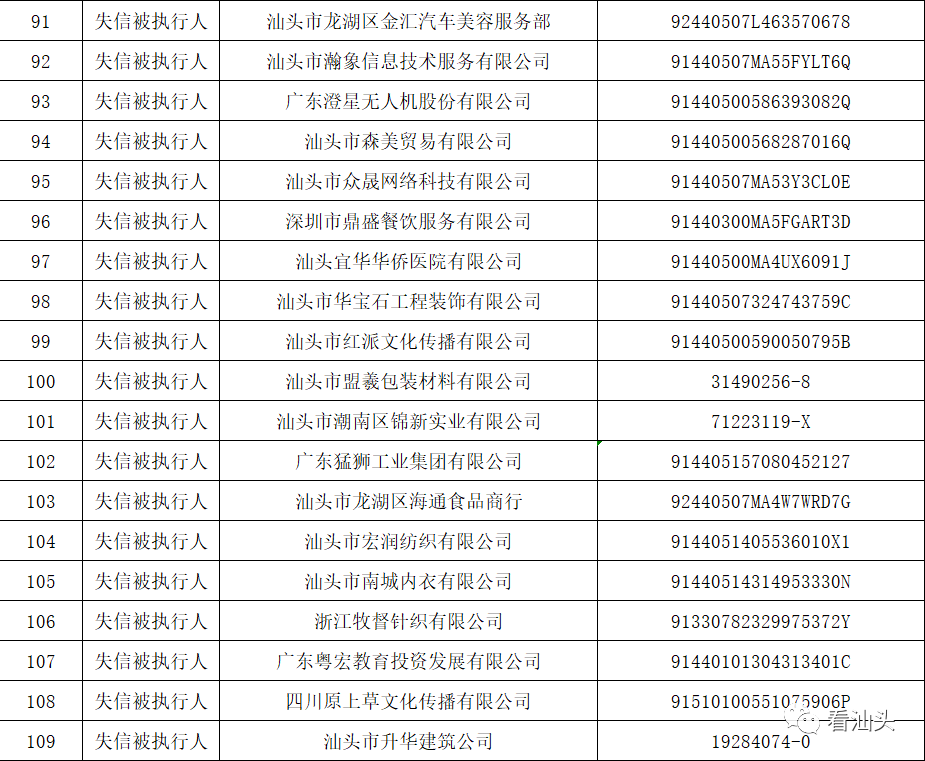 開封最新人事任免名單公布，城市煥發(fā)新活力