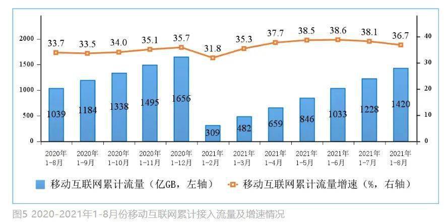 2024今晚澳門開特馬開什么,數(shù)據(jù)導向策略實施_終端版21.523