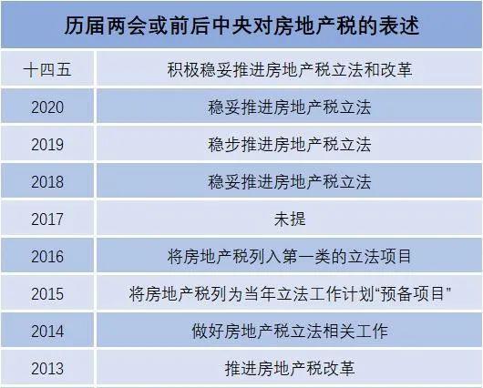 房屋保修期的最新規(guī)定及其影響