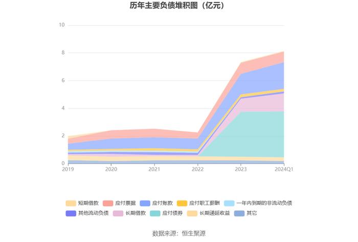 新奧彩2024最新資料大全,創(chuàng)新計劃分析_版本品94.152