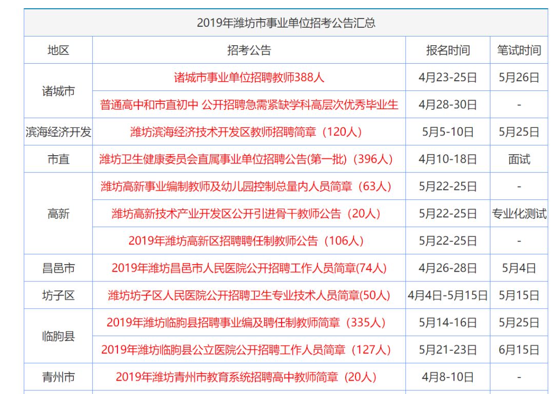 2024年香港正版資料免費(fèi)大全,香港正版資料免費(fèi)大全,高手解答解釋落實(shí)_校驗(yàn)版6.622