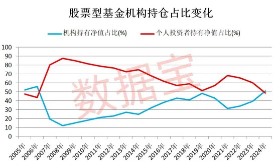 關(guān)于今日最新凈值查詢，聚焦163402基金凈值的詳細(xì)解讀