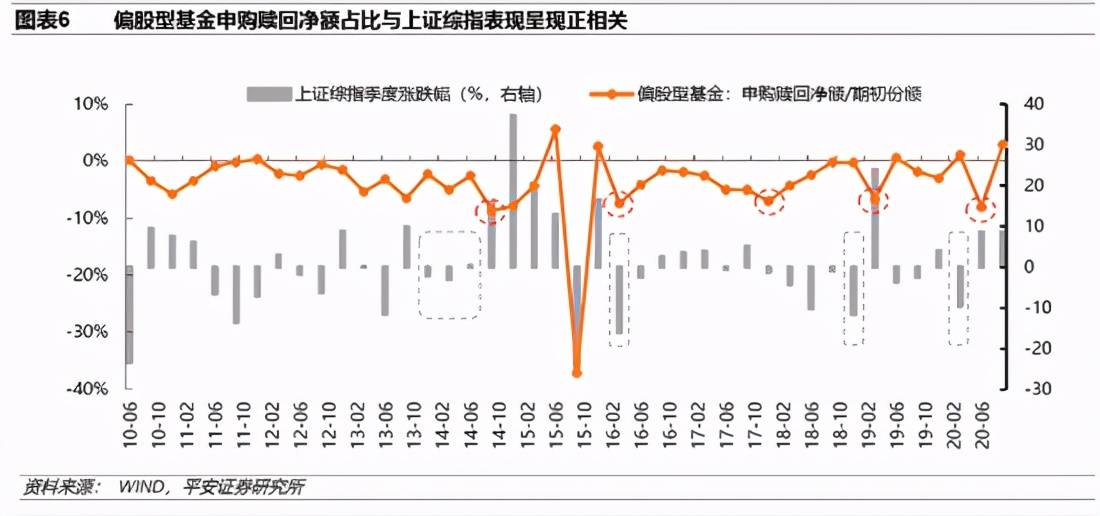 關(guān)于000696基金凈值查詢今天最新凈值的探討