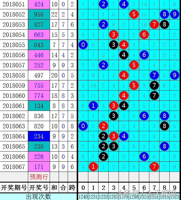 024天天彩全年免費資料,現(xiàn)狀分析說明_兼容型43.678