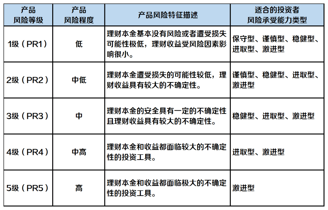 管家婆的資料一肖中特46期,風(fēng)險評估解答落實_理財版50.969